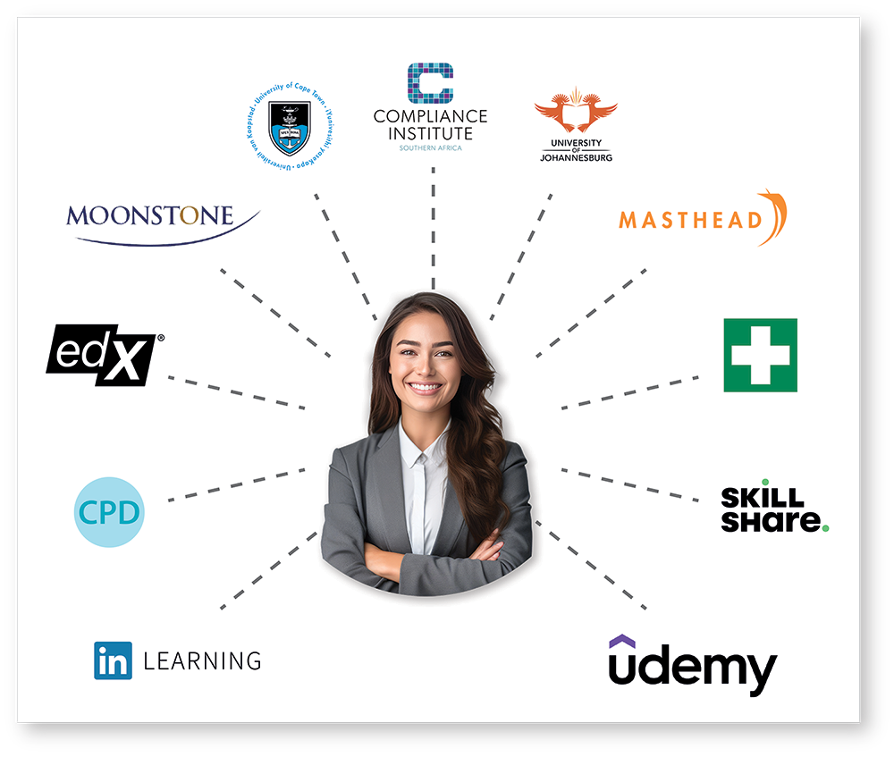 screenshot of Skypiom Compliance